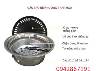 Bếp nướng than hoa Việt Nam giá rẻ tại Hà Nội
