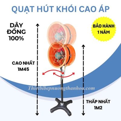 Địa chỉ bán quạt hút mùi uy tín